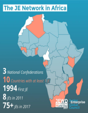 Junior Orient Entreprise